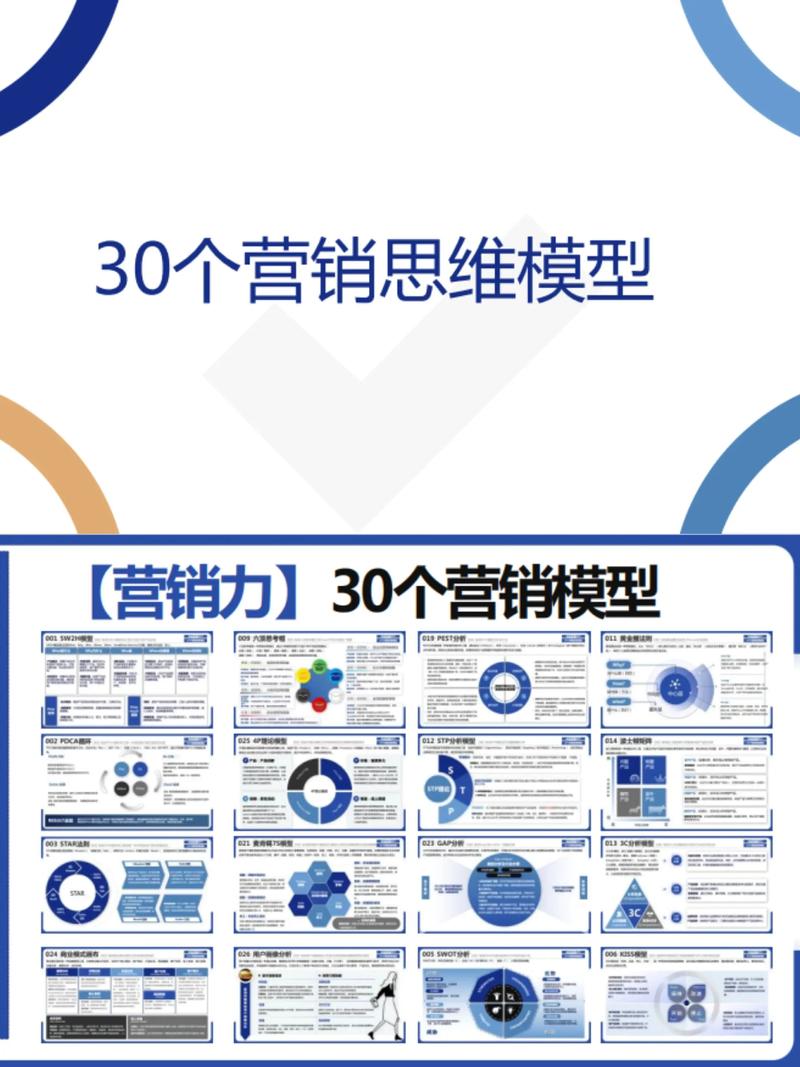 品牌营销策划行业的最新趋势与实践